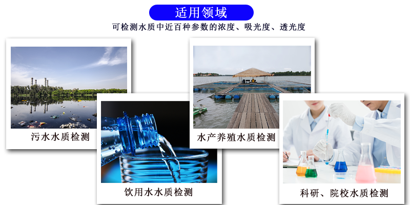 COD測定儀的四個核應用領(lǐng)域